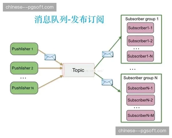 按需调度的资源订阅模式在市场走俏 这种模式有效缓解了中小机构的资金压力