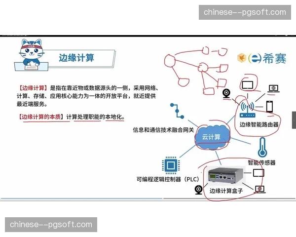 边缘计算节点在转播链路中全面铺开 成功化解高并发状态下的播放延迟