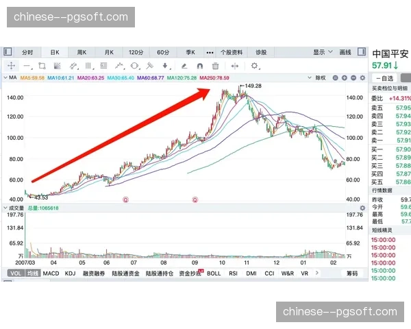 财报分析：耐克2025第四季度大中华区营收增长乏力，股价应声下跌