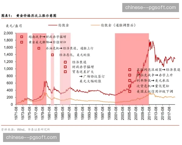 阶段性复盘：三月赛事凸显中锋价值回归，传统九号位球员数据亮眼