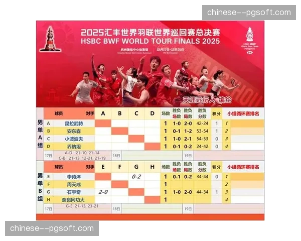 总决赛赛程正式公布，采用2-2-1-1-1赛制